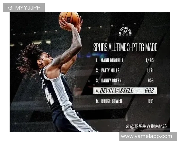 马刺新星崛起文班亚马缺阵期间四人单场得分突破30分