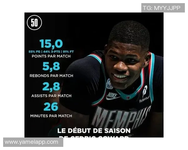 开拓者11号签交易后成灰熊未来核心的潜力解析